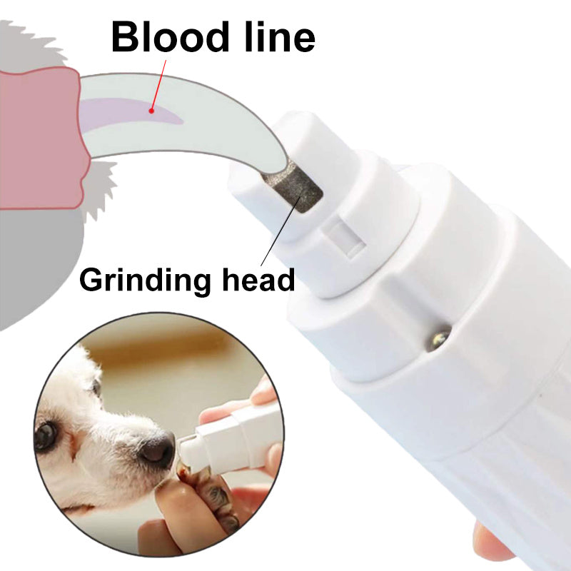 Fantastic Electric Pet Nail Polisher – Effortless Grooming for Your Cat - Furry Paws Haven